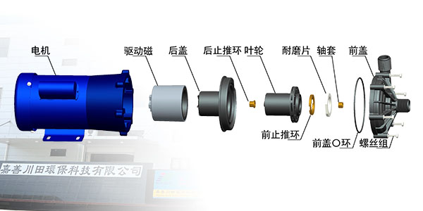 三川宏小型塑料磁力泵如何安装