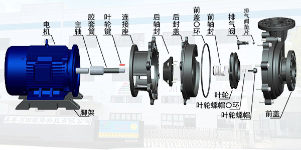 台湾三川宏NAS非自吸卧式化工泵怎么组装