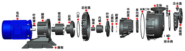 三川宏MVKD分解图移动