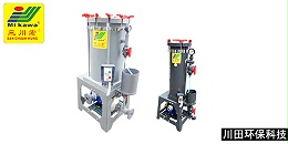 三川宏铬酸过滤机CB218