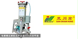 电镀镍过滤机生产企业川田环保20191022