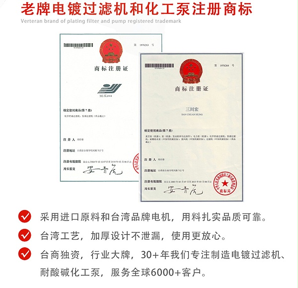 商标