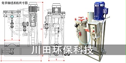 半光亮镍电镀过滤机厂家为您解析镀层棕黑色斑点的原因