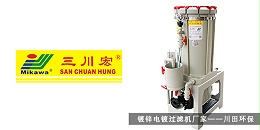 三川宏镀锌电镀过滤机厂家川田环保20191024