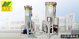 三川宏过滤机CB2004CB2018