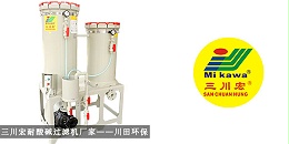 三川宏耐酸碱过滤机厂家川田环保20191018