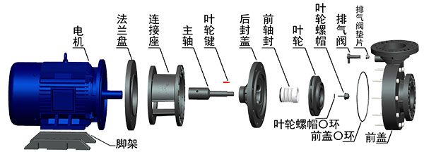 三川宏nag泵分解