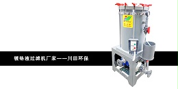 镀铬过滤机厂家小编为您解析镀铬堵孔工艺