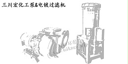 三川宏化工泵电镀过滤机20190814