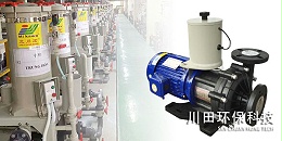 三川宏塑料离心泵厂家为您解析钛电镀前处理步骤