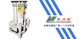 三川宏电镀过滤机厂家川田环保20191216