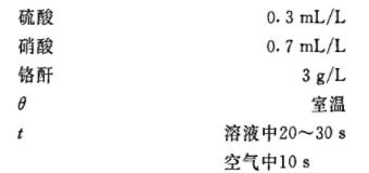 三川宏NAB6552塑料泵厂家黄色钝化膜工艺