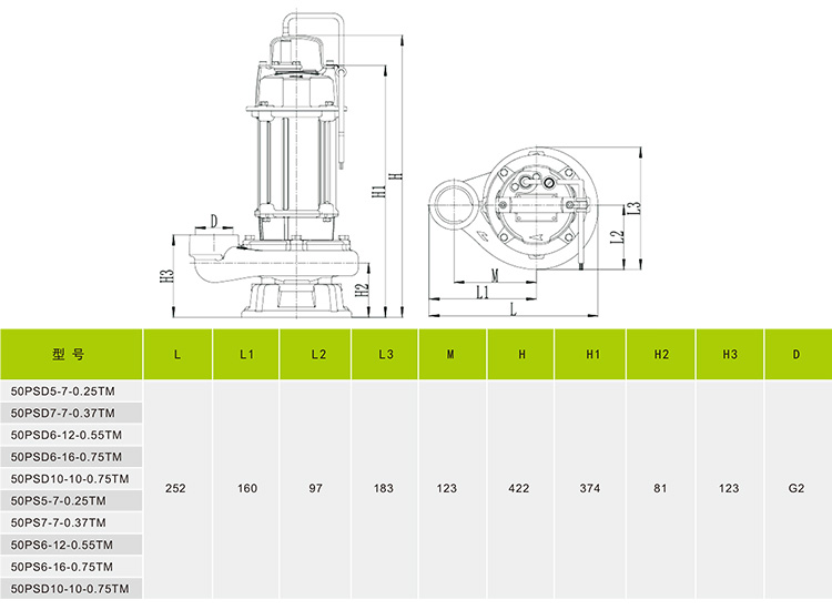 排污泵PS系列尺寸图2