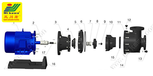 台湾三川宏的塑料离心泵分解图