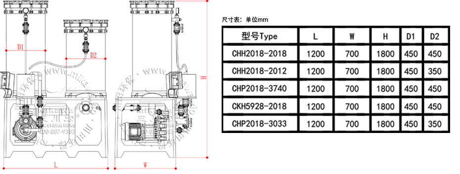 双桶串联表图