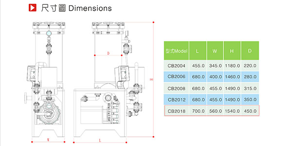 三川宏铬酸过滤机尺寸图