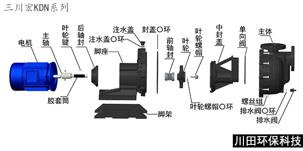 三川宏KD泵分解图