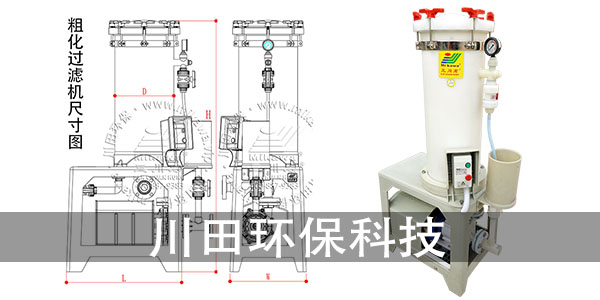 粗化过滤机厂家为您解析镀层棕黑色斑点的处理办法2