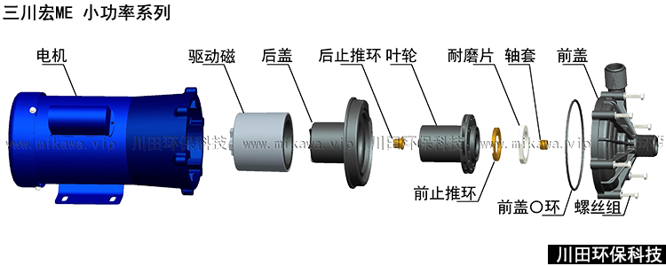 三川宏ME小型磁力泵分解图
