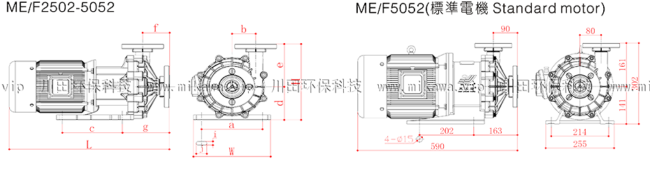 ME0.5-5