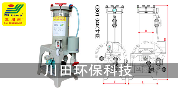 电镀过滤机厂家为您解析锌酸盐镀锌层起泡故障