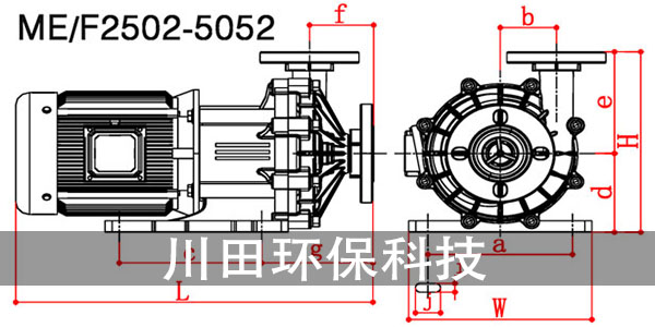 塑料离心泵厂家继续为您解析镀锌层条纹