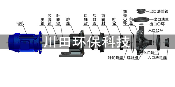 川田环保科技手把手教您三川宏磁力泵零件如何检查