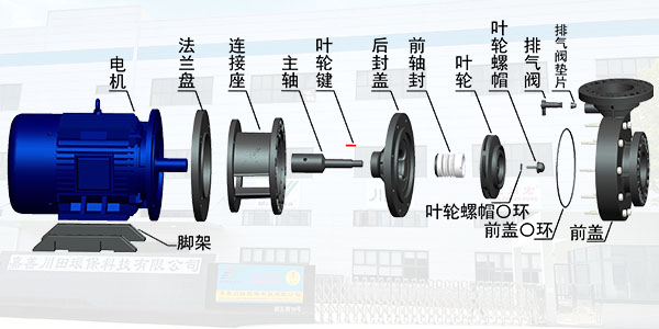 NAG系列塑料化工离心泵安装教程