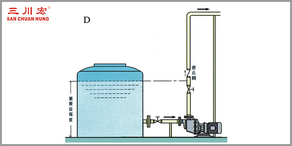 教你如何正确安装耐酸碱卧式泵
